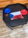 Poznáváme Českou republiku